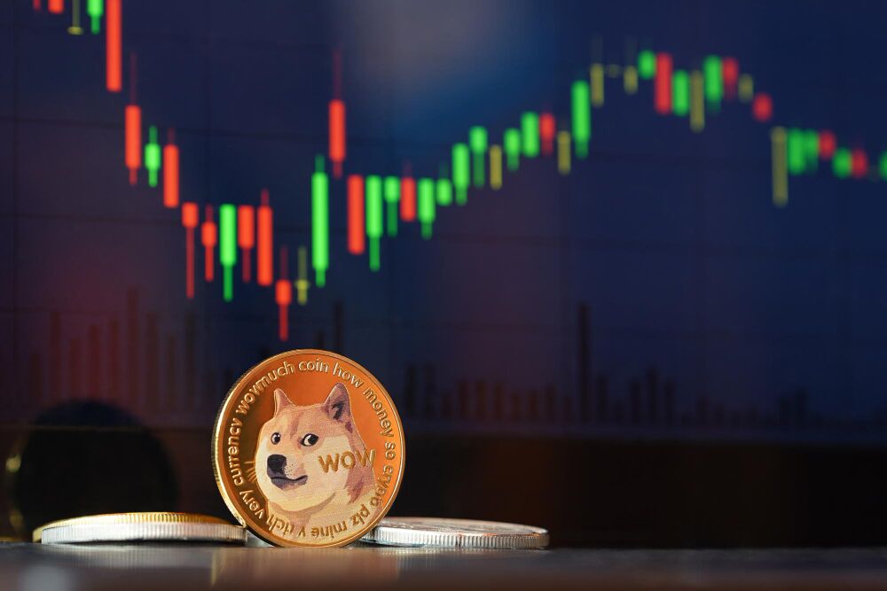 Pronóstico Dogecoin