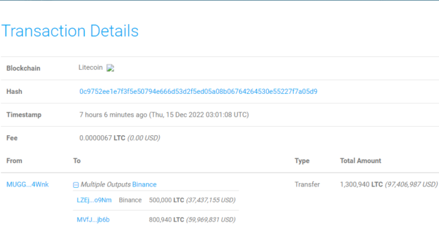 Transferencia de ballenas Litecoin