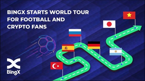 BingX inicia gira mundial para fanáticos del fútbol y las criptomonedas