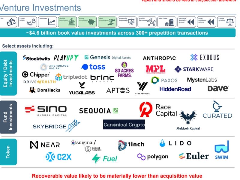 (Sullivan & Cromwell, Alvarez & Marsal North America y Perella Weinberg Partners)