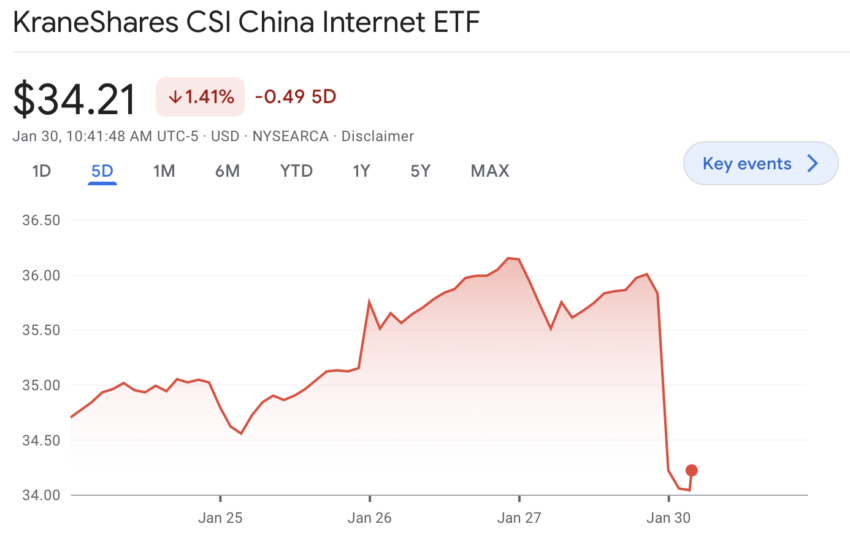 Acciones chinas año nuevo lunar