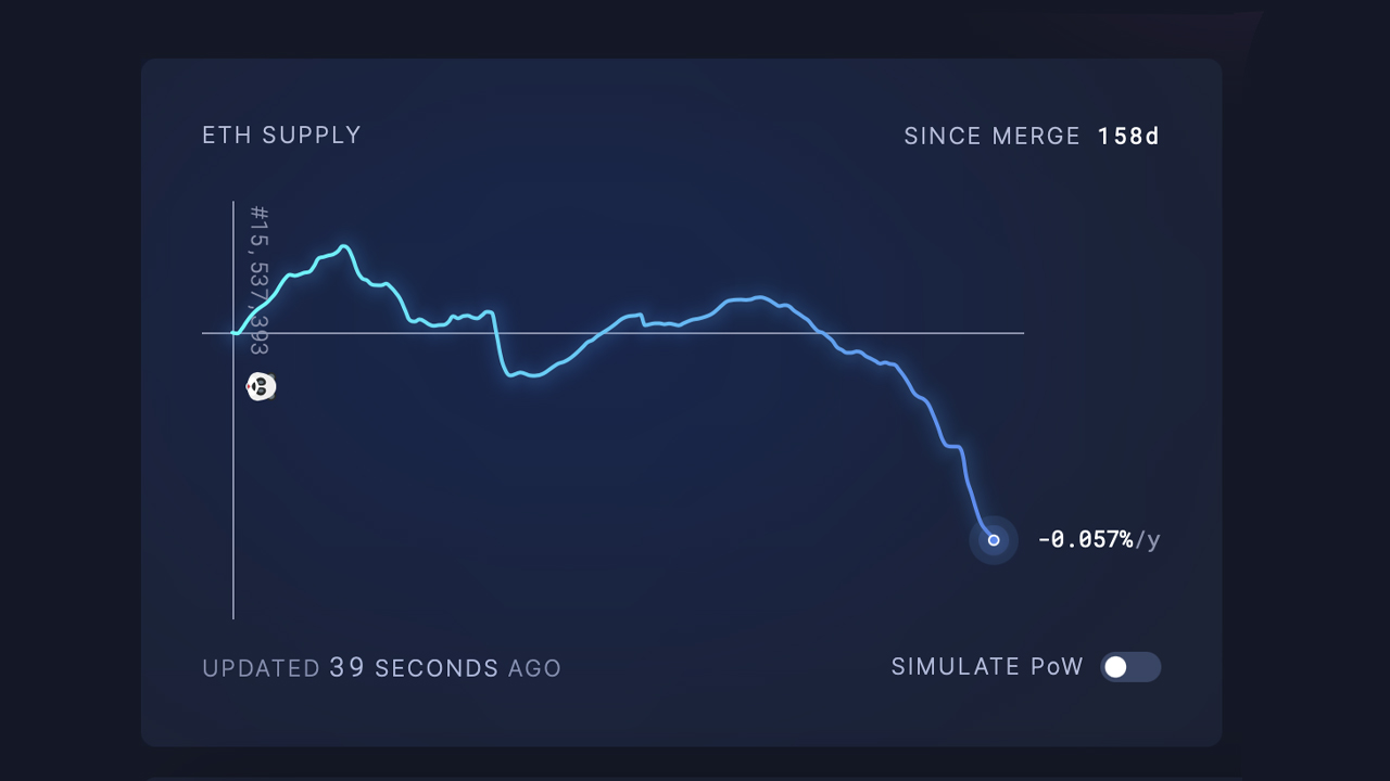 La transición de Ethereum a la prueba de participación produce resultados deflacionarios