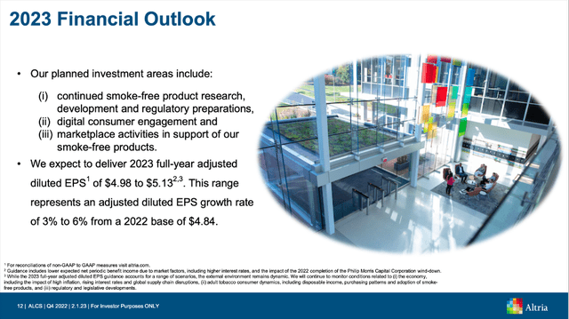 Altria: perspectiva optimista para el año fiscal 2023