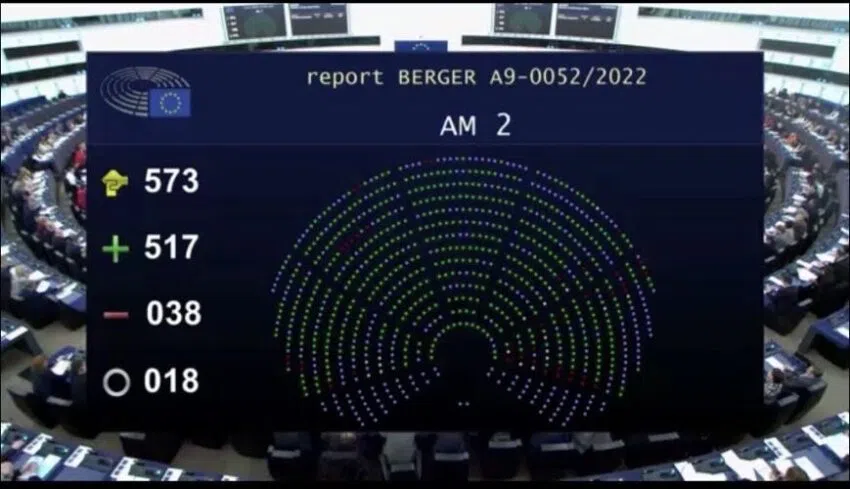 Resumen semanal BeInCrypto La Ley MiCA es aprobada con 517 votos a favor