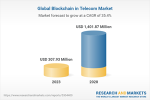 Blockchain global en el mercado de las telecomunicaciones