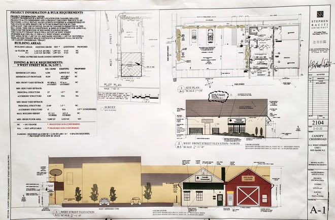 Representaciones para una tienda minorista de cannabis propuesta en 9 West Street, Red Bank.