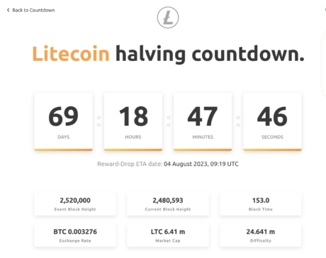 Litecoin reducido a la mitad