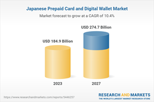 Mercado japonés de tarjetas prepagas y monederos digitales