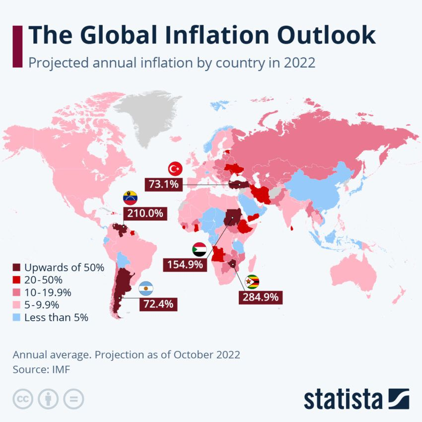 Statista inflación criptomonedas