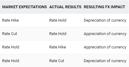 Interfaz gráfica de usuario, aplicación, tabla Descripción generada automáticamente