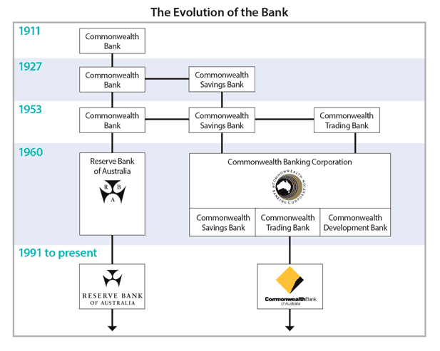 Diagrama Descripción generado automáticamente