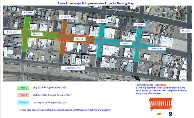 La construcción en Beale Street se dividirá en tres fases con el objetivo de completar el proyecto a tiempo para el próximo verano.