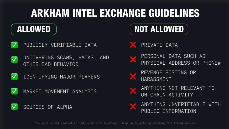 La reacción violenta sobre la plataforma de inteligencia de Arkham destaca la espada de doble filo de las cadenas de bloques 