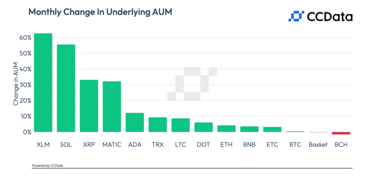 inversiones criptográficas