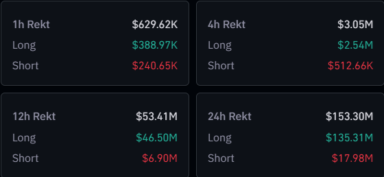 Autorizaciones criptográficas