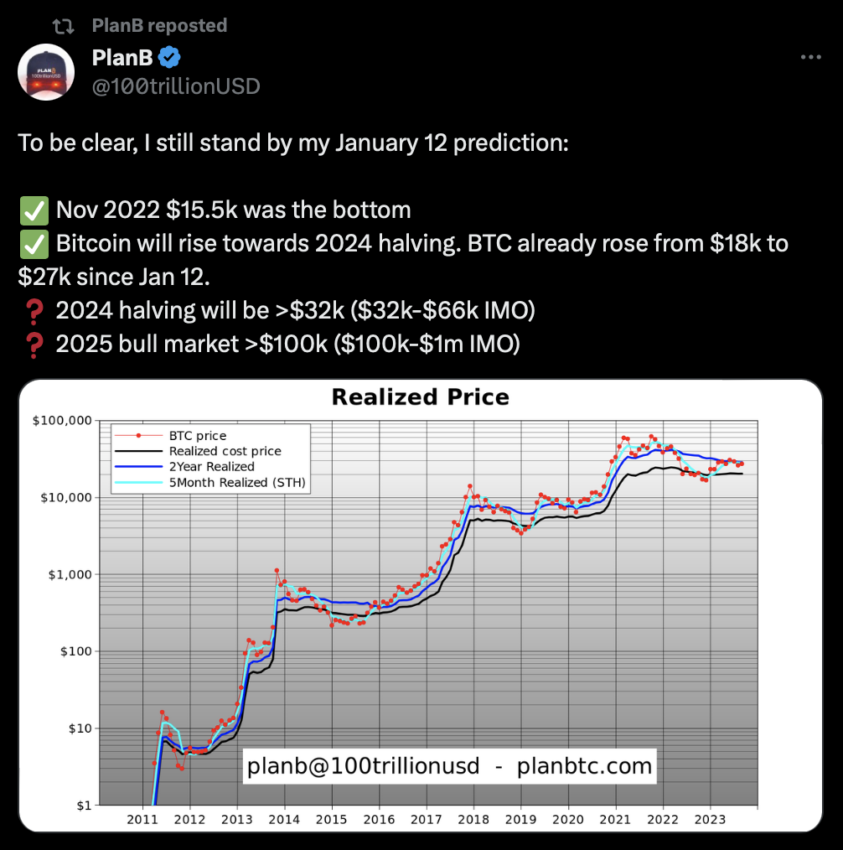 PlanB, creador de Stock-to-Flow, comparte su posición