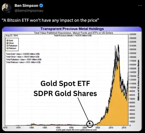 Ben Simpson es optimista sobre la aprobación del ETF al contado de Bitcoin.