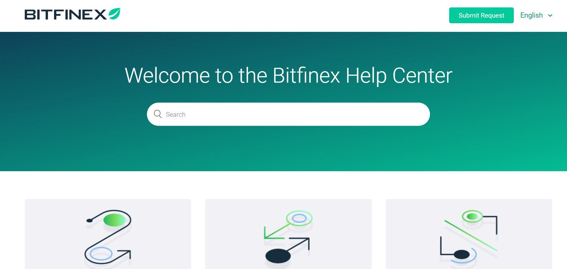 captura de pantalla del centro de ayuda de bitfinex