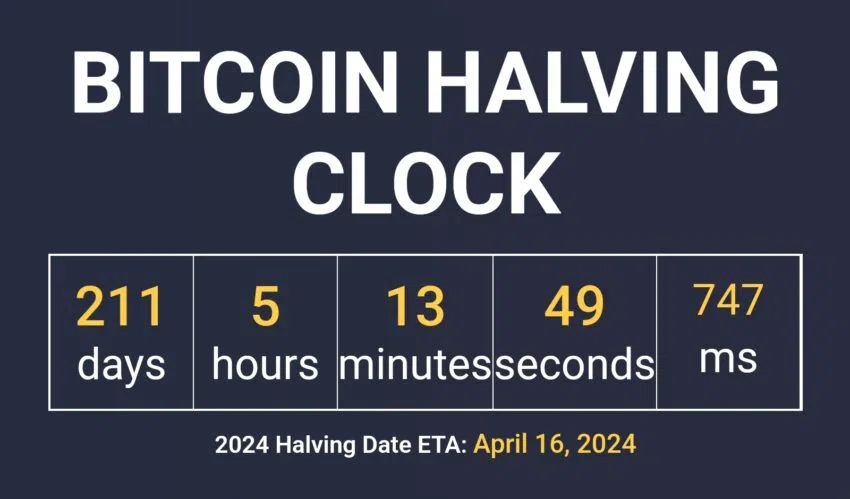 Cuenta regresiva para el halving de Bitcoin en 2024