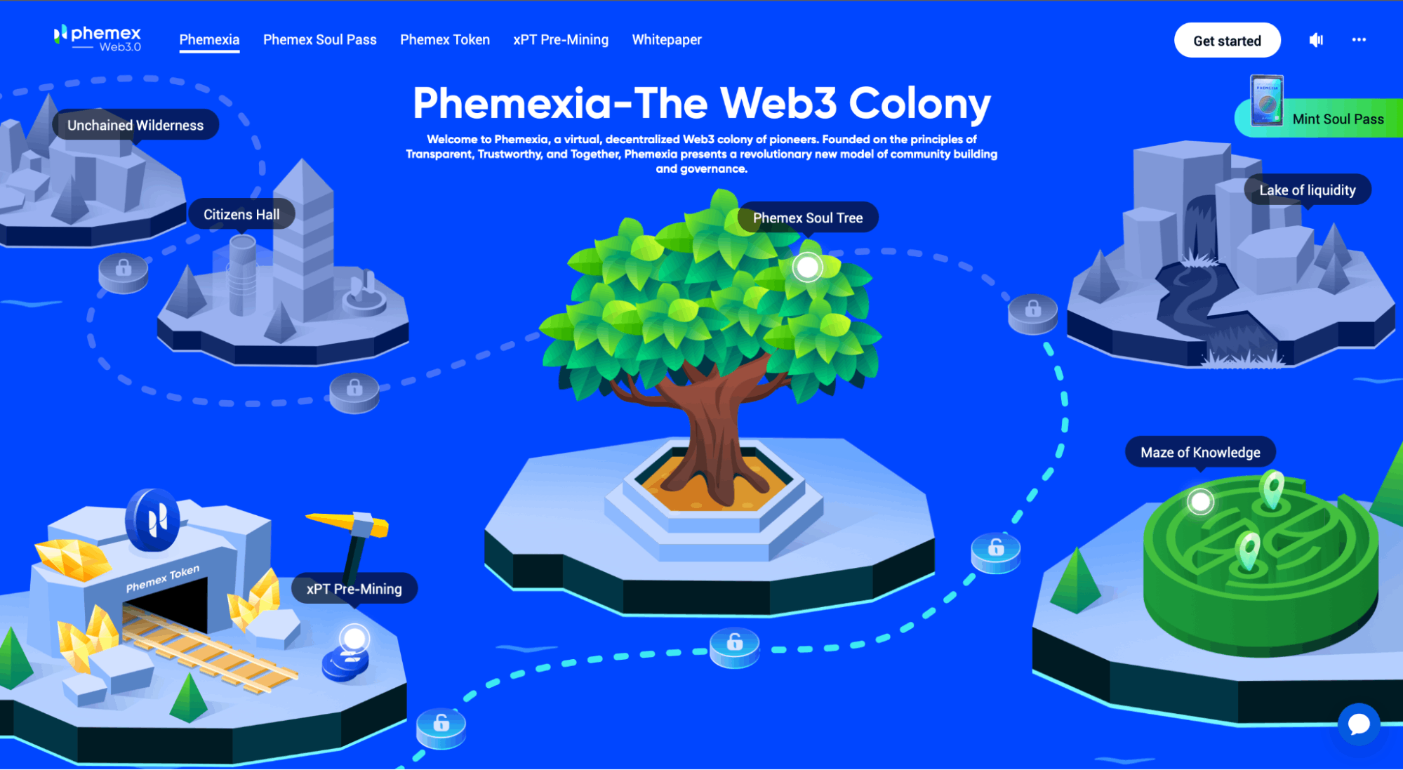 Fuente: Phemex