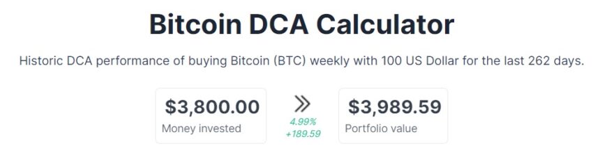 dca Bitcoin