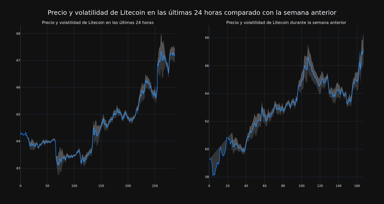 tabla_precios