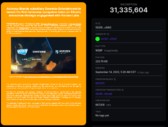 inscripción del anuncio de NFT Ordinals en Bitcoin y su metaverso