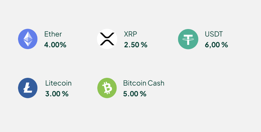 La revolución crediticia de Bitstamp de Crypto Exchange;  Buscar detalles