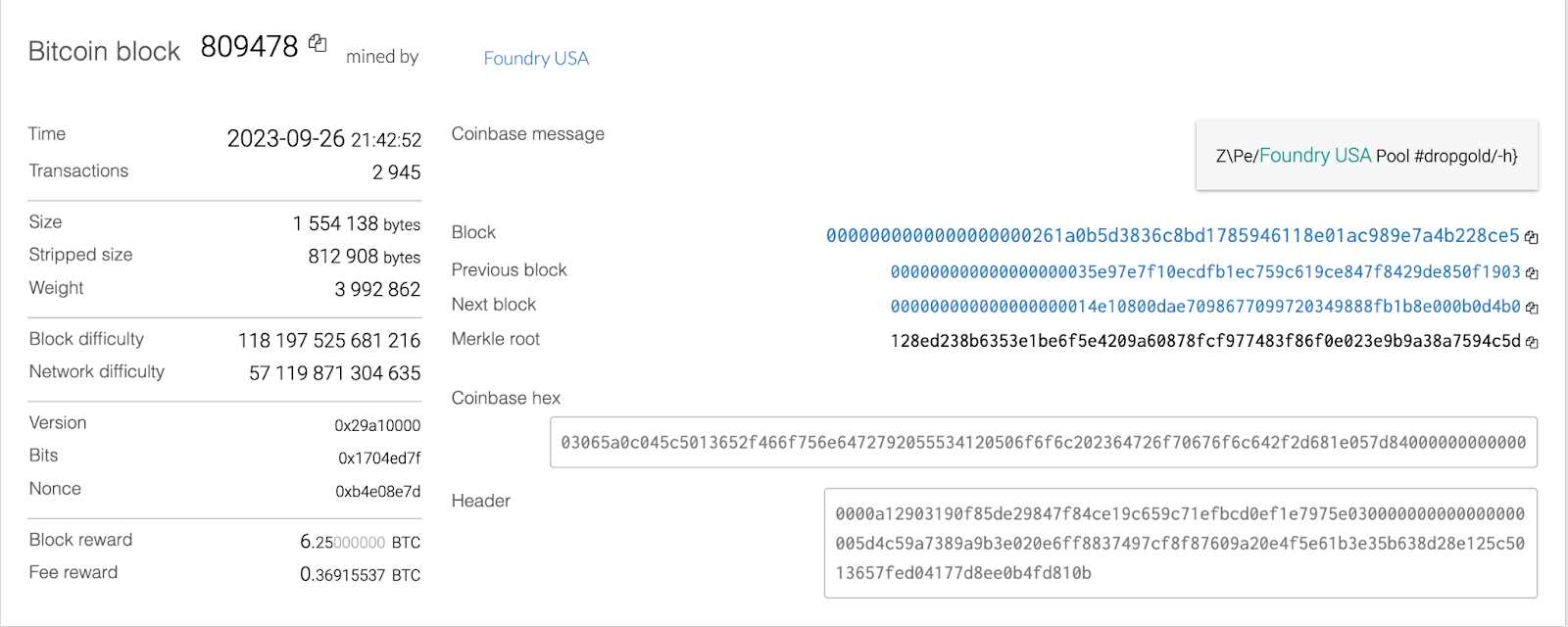 Bitcoin invalid block, Marathon Digital