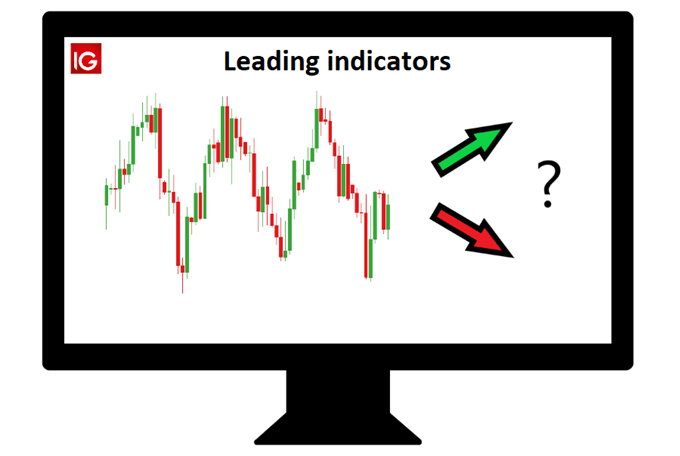 Pantalla del monitor de computadora que muestra los principales indicadores