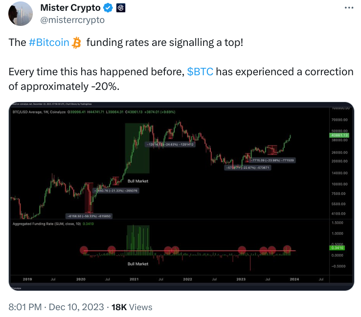 Los precios de Bitcoin y Ethereum se enfrían, los comerciantes son optimistas con esta altcoin - 2