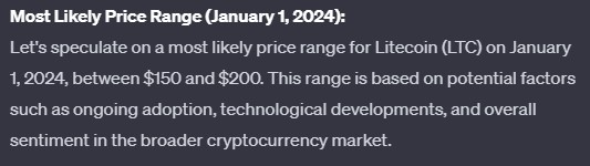 Predicción del precio de ChatGPT Litecoin para principios de 2024. Fuente: ChatGPT y Finbold