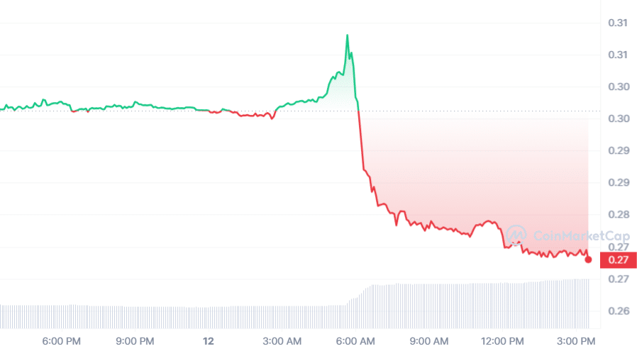 Google Cloud se convierte en validador de la red de juegos blockchain XPLA - 1