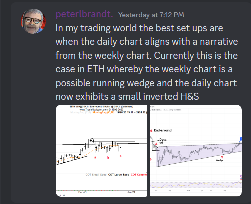 Peter Brandt analiza los gráficos de Ethereum