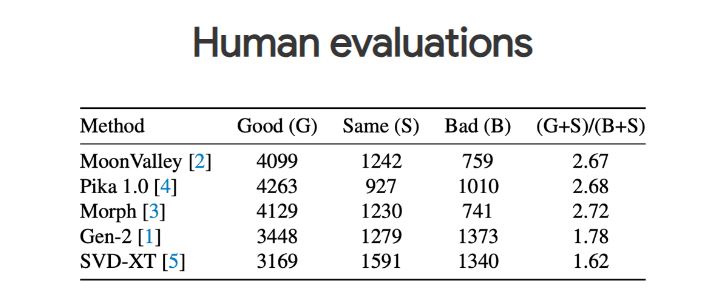 Evaluaciones-humanas.JPG