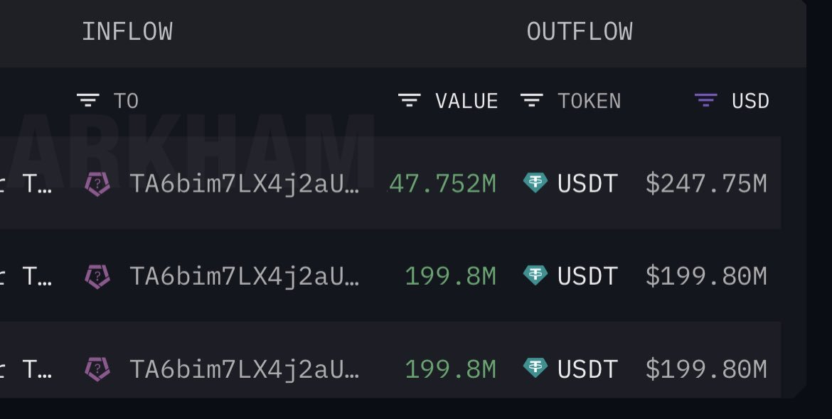 Transferencia de stablecoins a Justin Sun