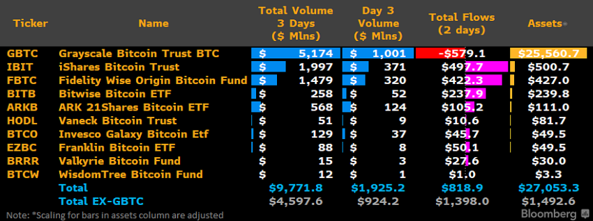 https://es.beincrypto.com/sec-aprueba-etf-spot-bitcoin-btc-eeuu/