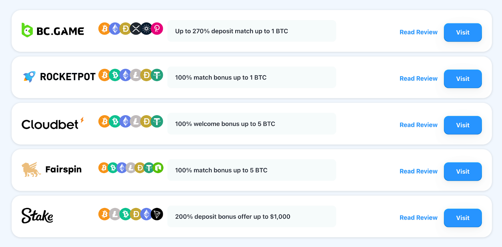 Plataformas destacadas para apostar en el Super Bowl utilizando Bitcoin y Crypto 