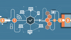 Una imagen de blockchain, distribuyendo criptografía digital desde un teléfono a través de la web a otra tableta.