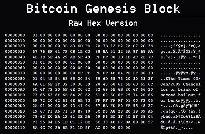 Bitcoin Genesis Block Wright afirma ser autor.