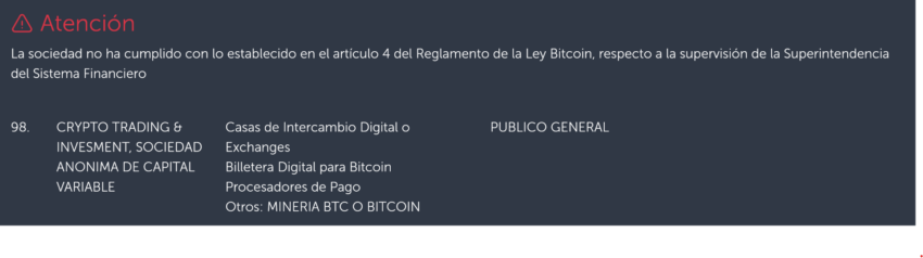 El Salvador ya cuenta con 109 proveedores Bitcoin.