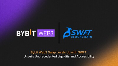 Bybit Web3 Swap sube de nivel: la asociación estratégica con SWFT Blockchain revela liquidez y accesibilidad sin precedentes