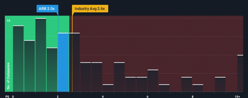 ps-múltiple-vs-industria