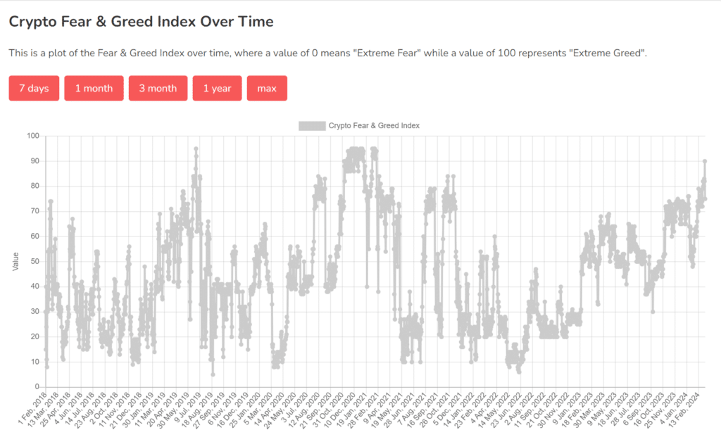 Los usuarios de CoinGecko informan tiempo de inactividad debido a una falla en la plataforma - 1