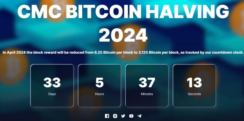 Cuenta regresiva para el halving de Bitcoin. Fuente: CoinMarketCap