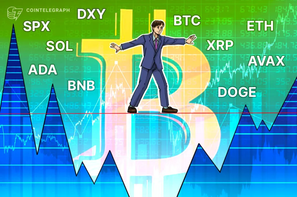 SPX, DXY, BTC, ETH, BNB, SOL, XRP, ADA, DOGE, AVAX