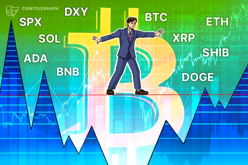 SPX, DXY, BTC, ETH, BNB, SOL, XRP, ADA, DOGE, SHIB