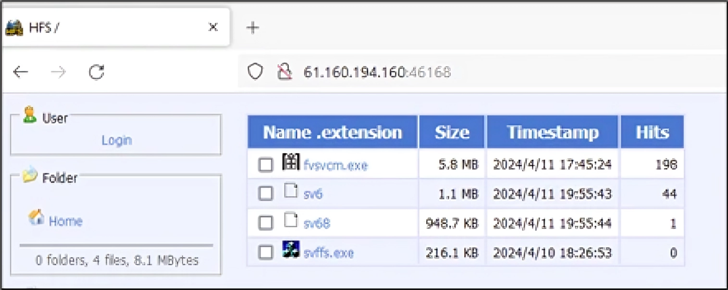 Defectos de OpenMetadata