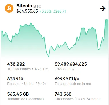 Restan 90 bloques para que se complete el halving de Bitcoin. Fuente: Blockchain.com