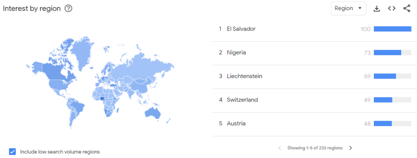 Top 5 países con mayor interés en Bitcoin